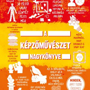 3093308.jpg A képzõművészet nagykönyve